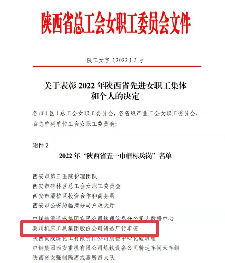秦川集團(tuán)鑄造廠行車班獲陜西省五一巾幗標(biāo)兵崗榮譽(yù)稱號(hào)
